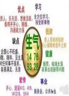 驻马店数字能量：什么样的数字招贵人？什么样的数字招小人？